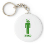 Weed on my Mind Key Chains