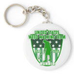 Weed Wacking Team Keychain