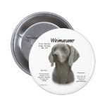 Weimaraner History Design Button