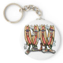 Weiner Party keychains
