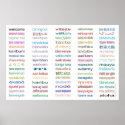 Welcome in 80 Languages Poster posters
