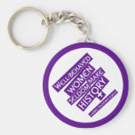 Well-behaved women seldom make history. key chains