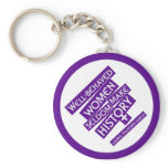 Well-behaved women seldom make history. keychains
