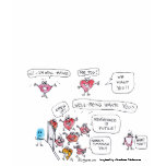 Well Being Wants You Cartoon Heart Lips T Shirt