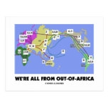We're All From Out-Of-Africa (Haplogroup) Postcard