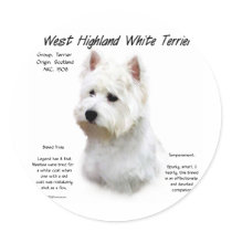 West Highland White Terrier History Design