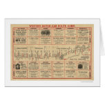 Western Auto Route Map 1915 cards