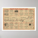 Western Auto Route Map 1915 Posters