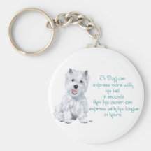 Westie Wisdom - Wagging Tail or Tongue? Keychains