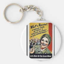 What A Record Keychains