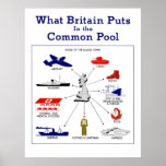 What Britain Puts In The Common Pool posters