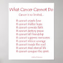 What Cancer Cannot Do Poem Poster Print