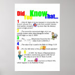 What do you know about pi? posters
