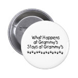 What Happens At Grammys With Black Handprints Pinback Button