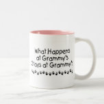 What Happens At Grammys With Black Handprints Mug