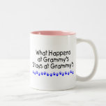 What Happens At Grammys With Blue Handprints Coffee Mug