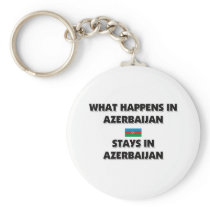 What Happens In AZERBAIJAN Stays There