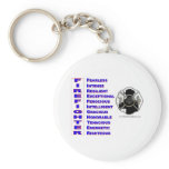 What Is A Firefighter keychain