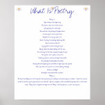 What is Poetry . . Posters