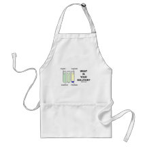 What Is Your Solution? (Chemistry Humour) Aprons