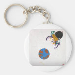 What now? keychain