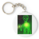 What Planet Are You From Key Chains