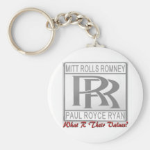 What R Their Values? Keychains