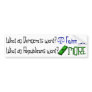 What Republicans and Democrats Want Bumper Stickers