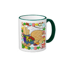 What should I do when tempted? MUG