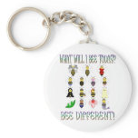 What Will I Bee Today Keychain