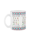 What Will I Bee Today Mug