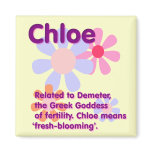 What Your Name Means: Chloe magnets