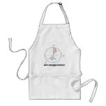 What's Your Frame Of Reference? (Astronomy) aprons