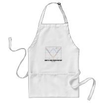 What's Your Power Factor? (Physics) Apron
