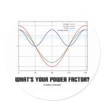 What's Your Power Factor? (Physics)