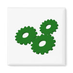 Wheels of Cog Moving magnets