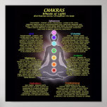 Wheels of Light