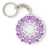Where Have All the Flowers Gone? keychains