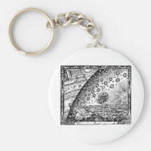 Where heaven and Earth meet Keychains
