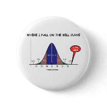 Where I Fall On The Bell Curve I Am Here