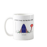 Where I Fall On The Bell Curve I Am Here Coffee Mug