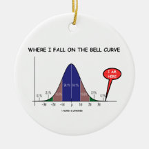 Where I Fall On The Bell Curve I Am Here Christmas Ornament