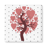 Where Loves Grows magnets