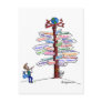 Where To Go? Road Signs Postcard Customisable