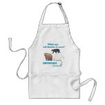 Which one will dissolve in water Polar Chemistry aprons
