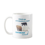 Which one will dissolve in water Polar Chemistry mugs