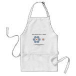 Which Orange Circle Is Larger? (Optical Illusion) aprons