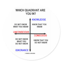 Which Quadrant Are You In?