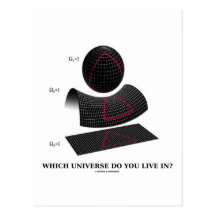 Which Universe Do You Live In? (Physics Humour) Post Cards