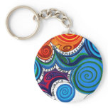 Whimsical, Positive, Uplifting-Art Keychain/Charm